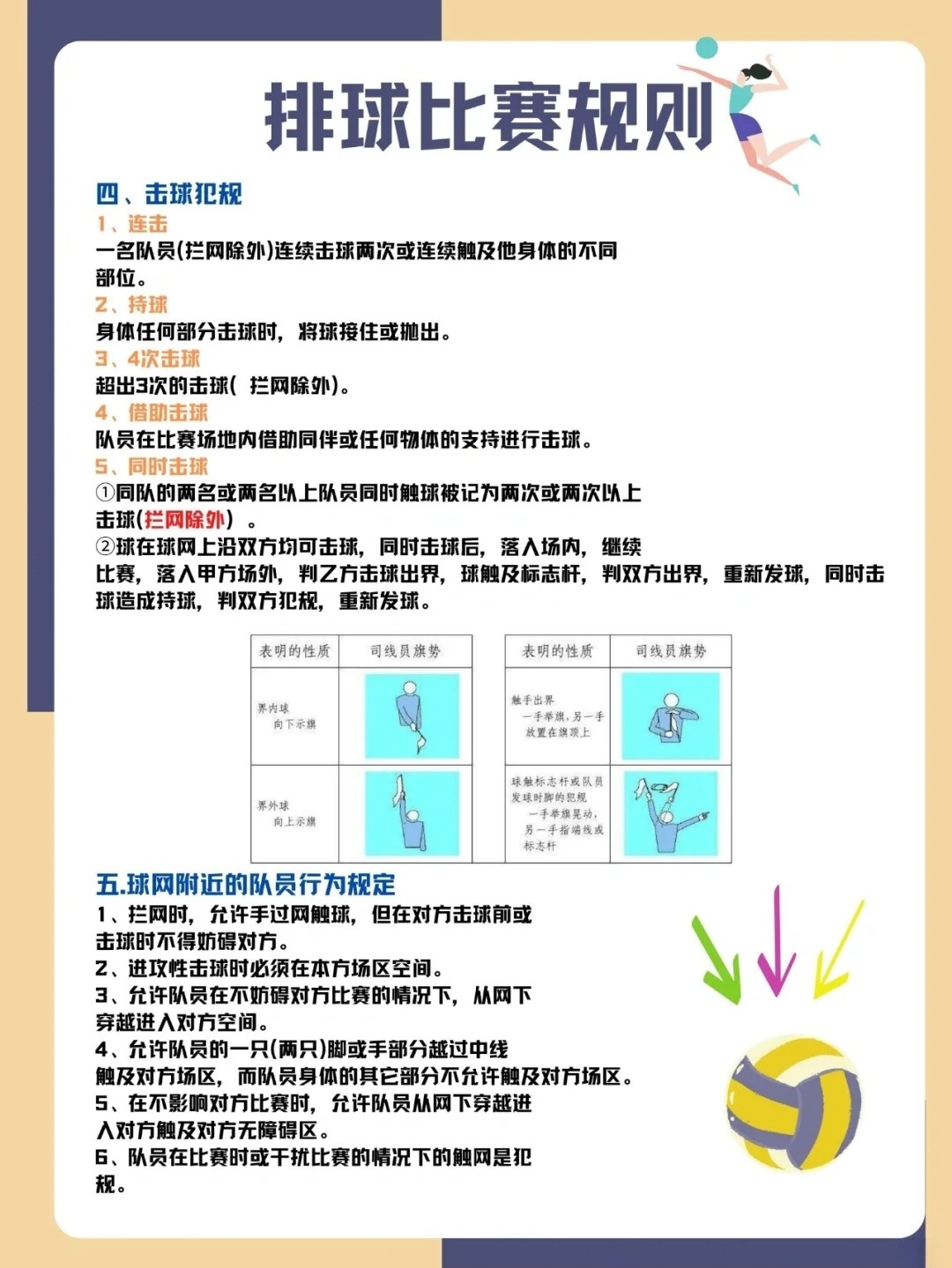 最新排球裁判标准解读