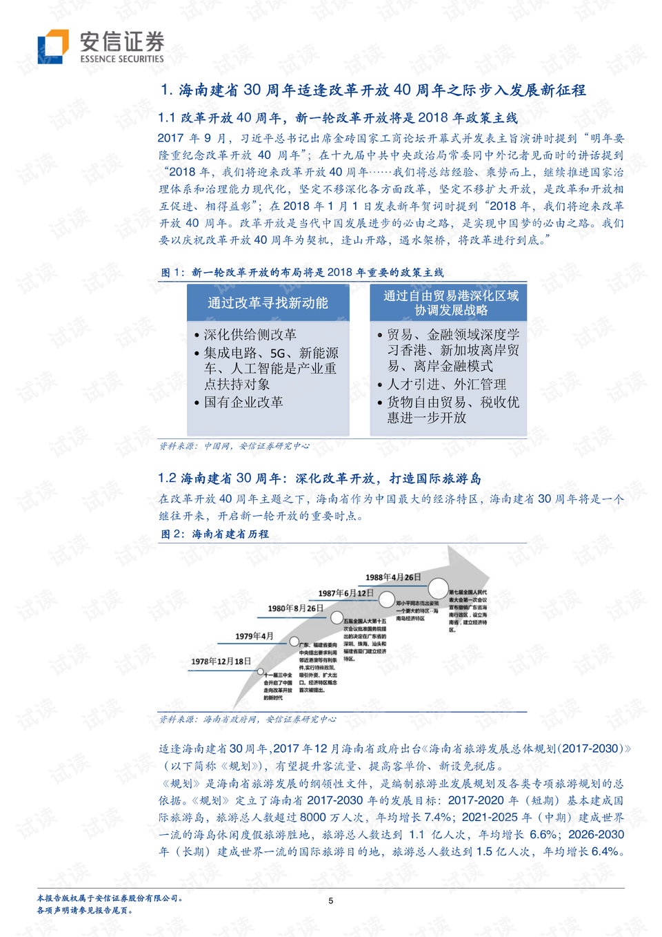 海南最新出行政策解读