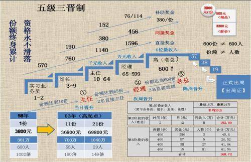 贵阳1040工程进展喜人，美好未来展望新篇章