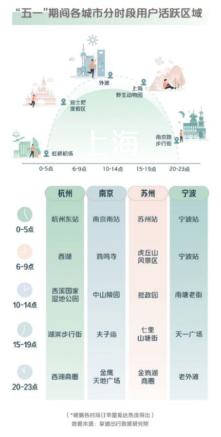 一期盛事，辉煌报告全新绽放