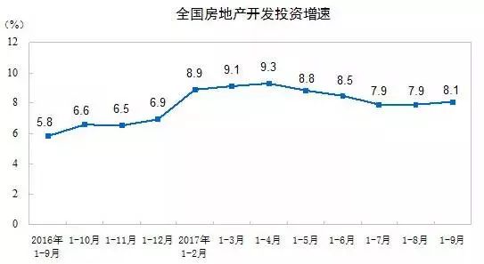 安国房产市场喜讯连连，房价稳步上升新动态！