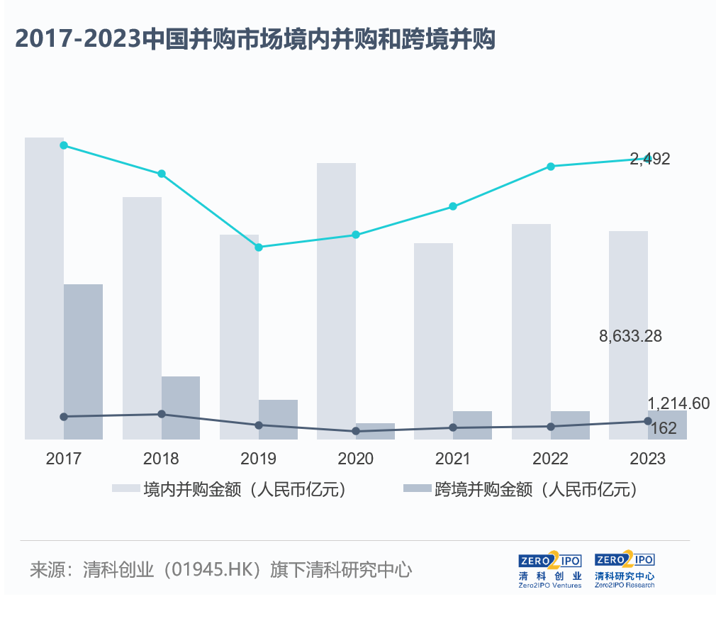 唐山高层人事变动速览