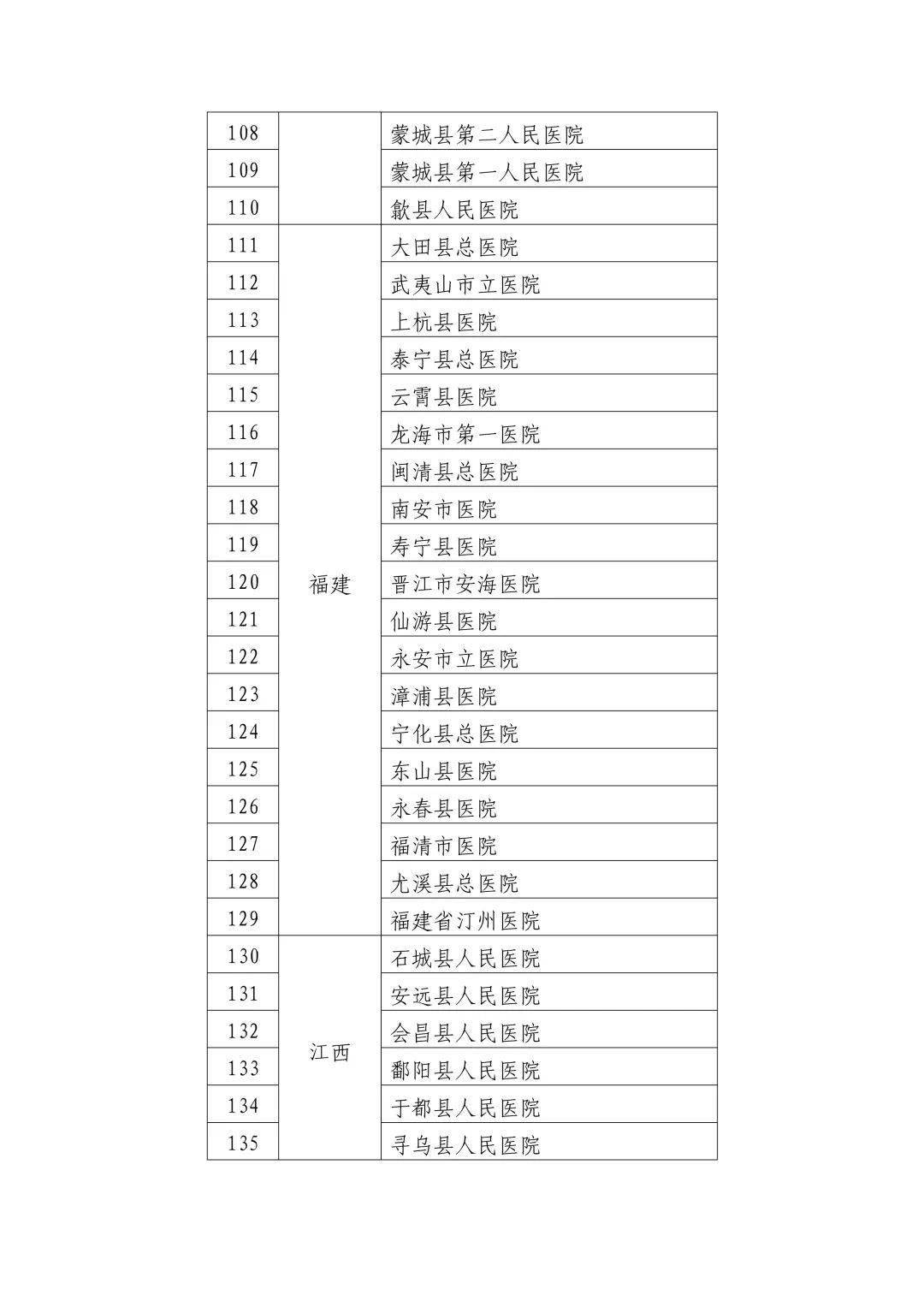 2025年1月12日 第5页