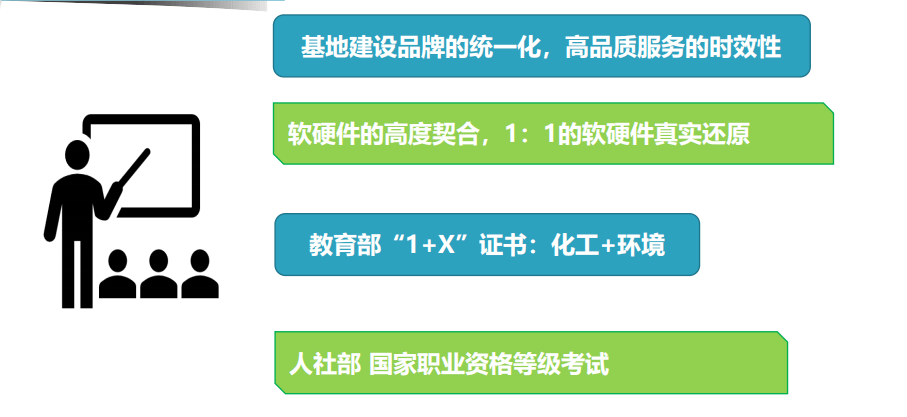 绿意盎然：黄标升级新篇章政策解读