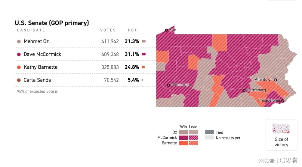 宾夕法尼亚州选情喜人展望
