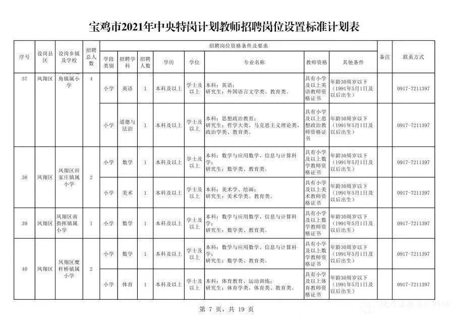 江门杜阮招聘新机遇，职位盛宴等你来挑战！