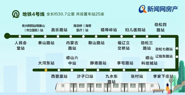 佛山地铁6号线建设喜讯连连