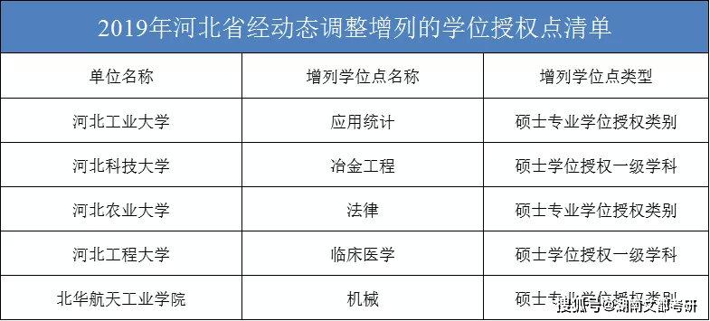 “教育部门最新动态发布”