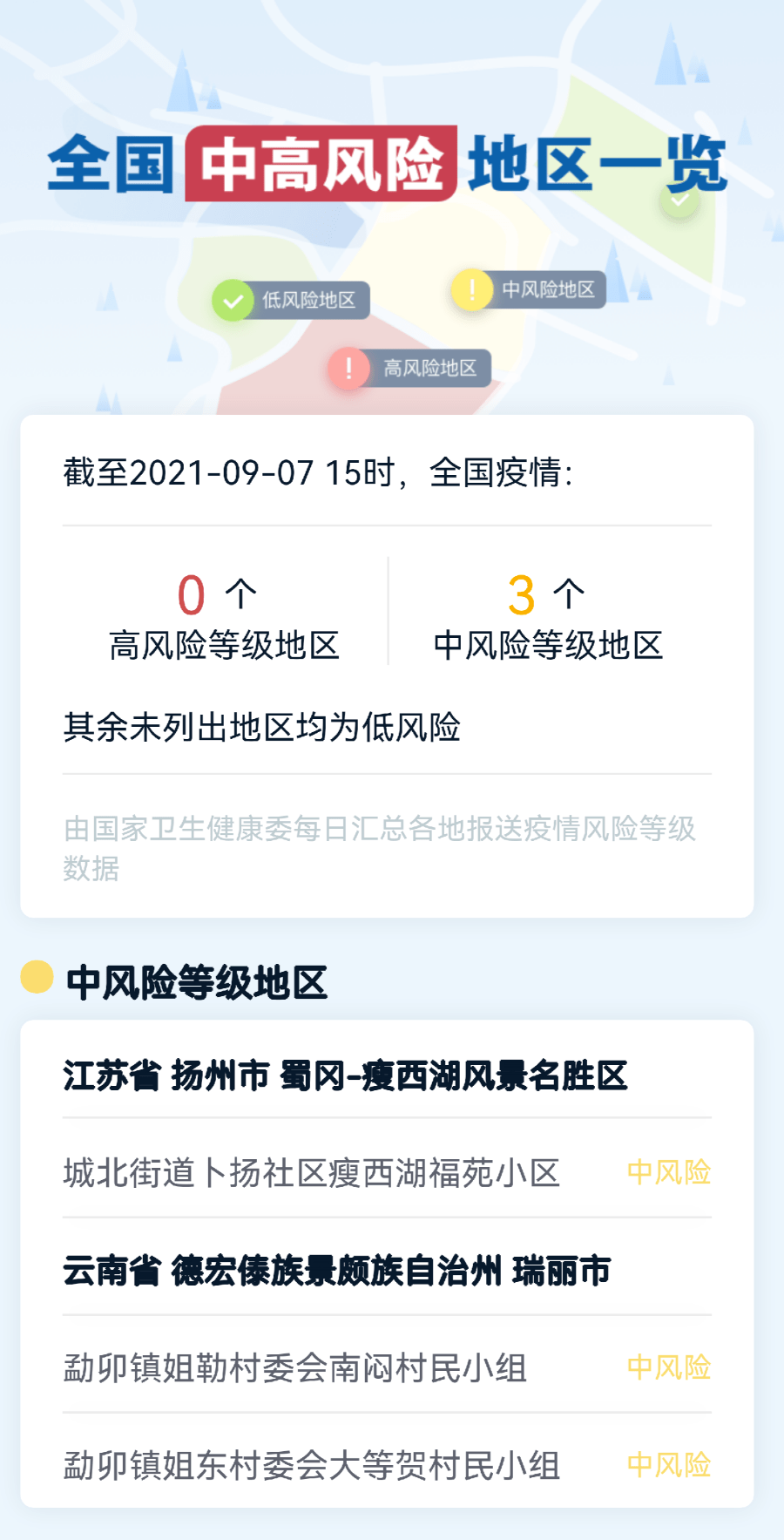 内蒙古最新防疫政策解读