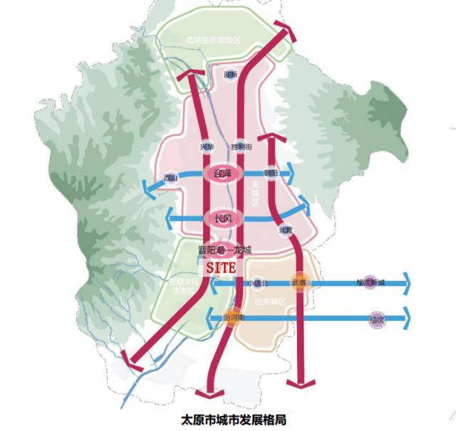 太原市未来发展规划