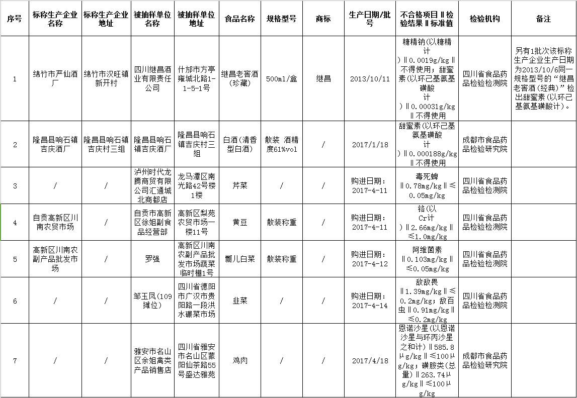 长沙最新干部任命信息公示一览