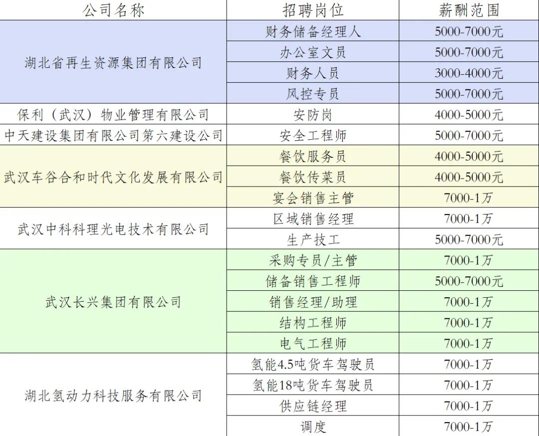 【2025年度】通渭县人事调整速览：新任名单揭晓与职务变动一览