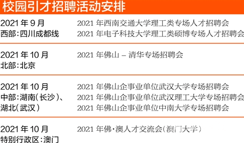 绥中中旺企业最新职位空缺汇总