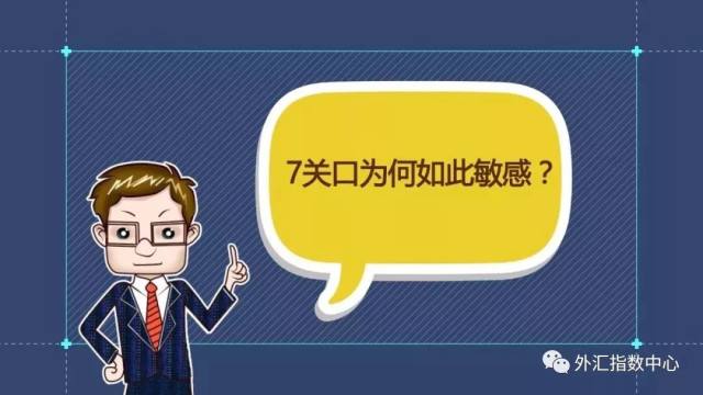 谢国忠最新观点解析：人民币汇率动态及市场趋势解读