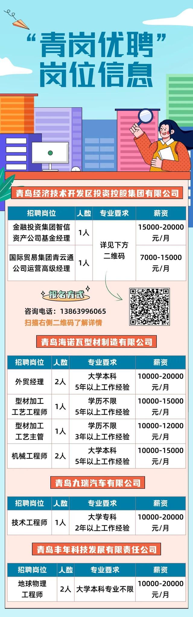 莱山区招聘信息速递：新鲜岗位一览无遗