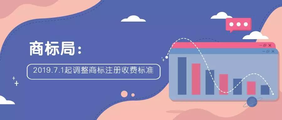 最新揭晓：商标注册费用全解析与最新调整