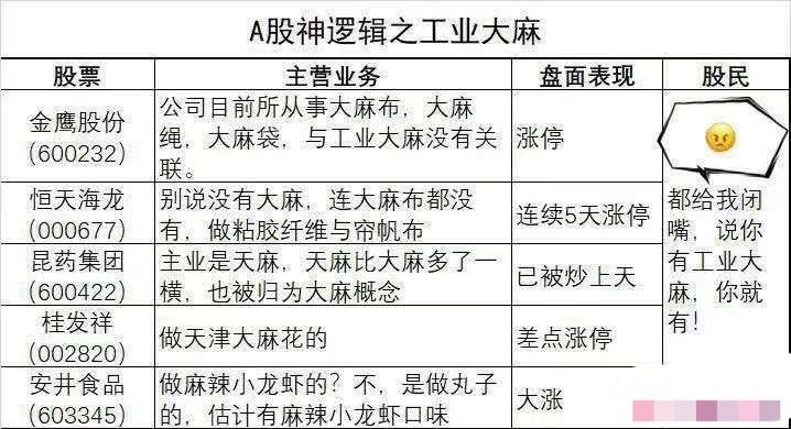 诺普信股价动态：最新市场资讯一览