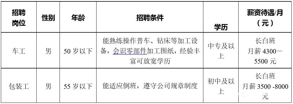 武清杨村地区最新职位速递，热门招聘信息汇总发布