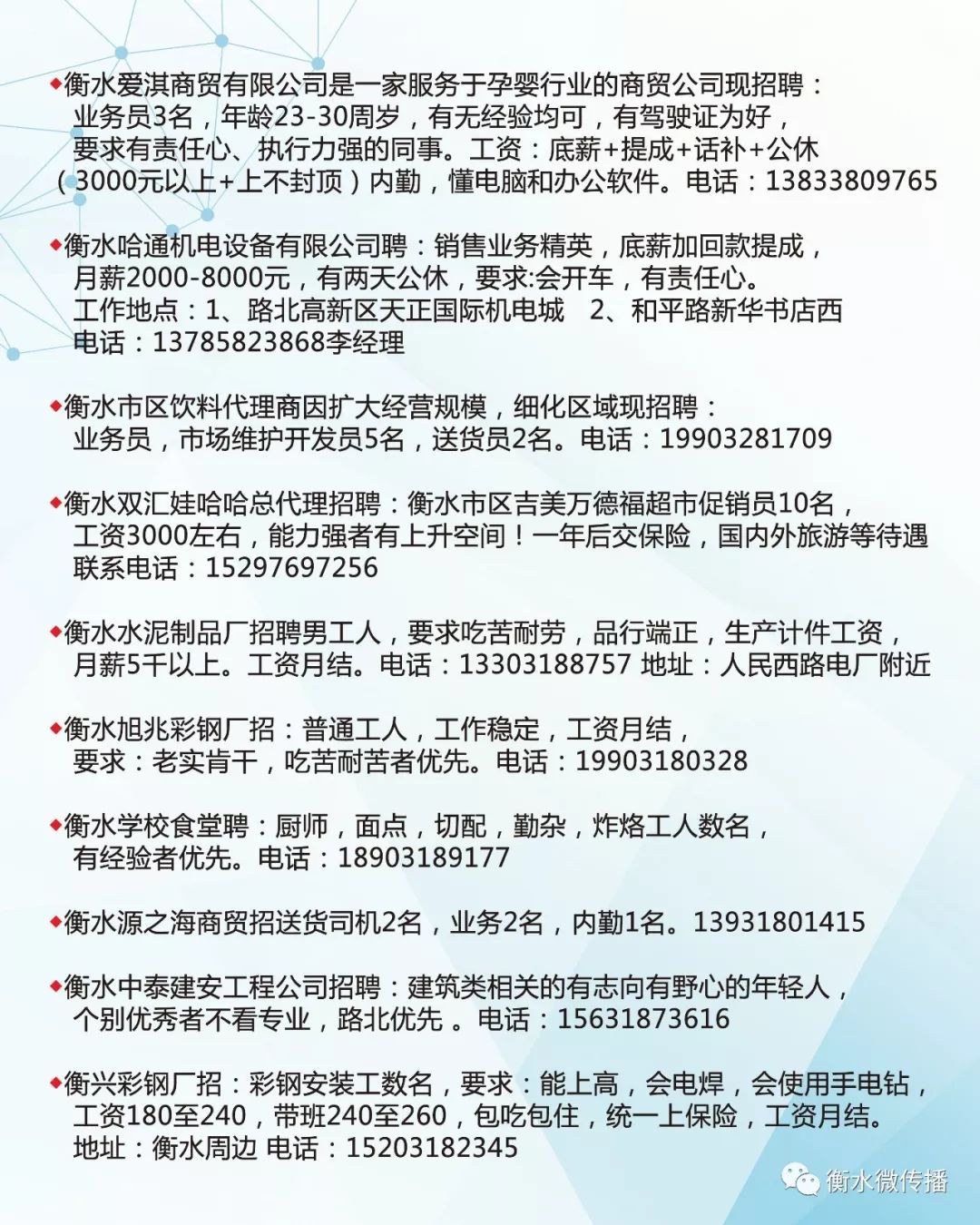 水都社区论坛最新职位招纳，精彩职岗不容错过！