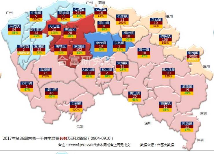 东城资讯速递：东莞东城最新热点新闻动态盘点