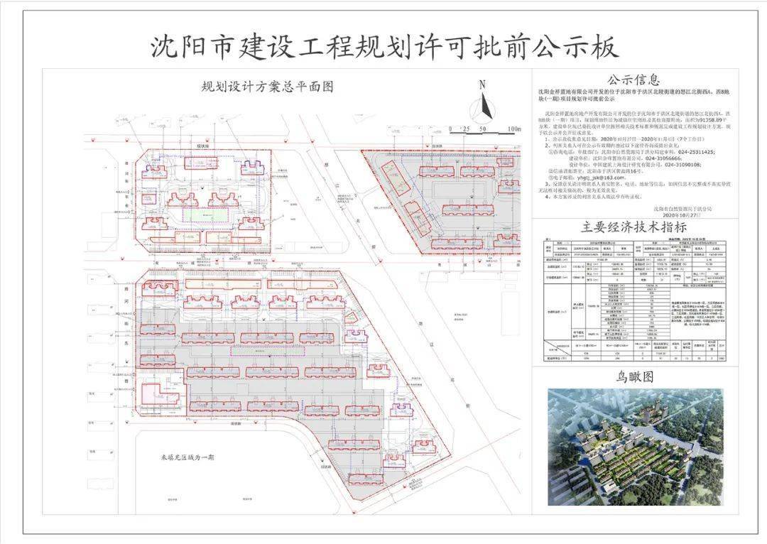 沈阳新鲜出炉的住宅项目详尽资讯