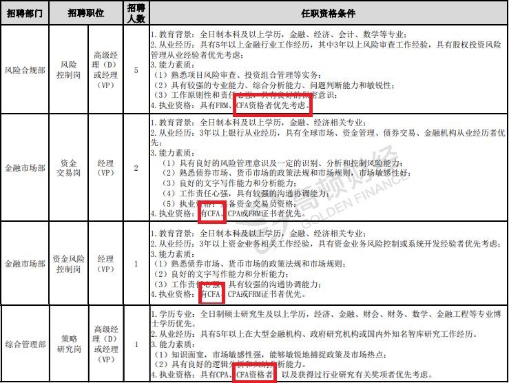 枫亭地区人才招聘信息汇总——最新职位速递，尽在枫亭人才网！