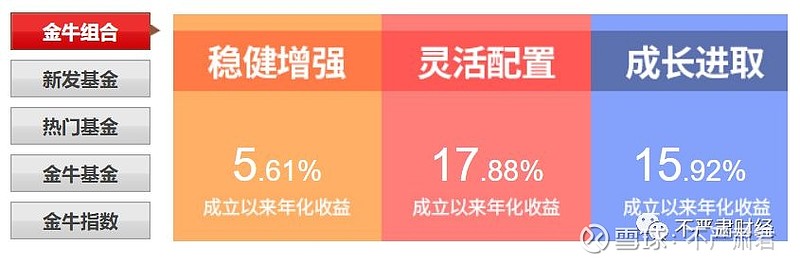 中国银行倾力推出——全新保障型理财计划，尽享稳健收益与本金安全