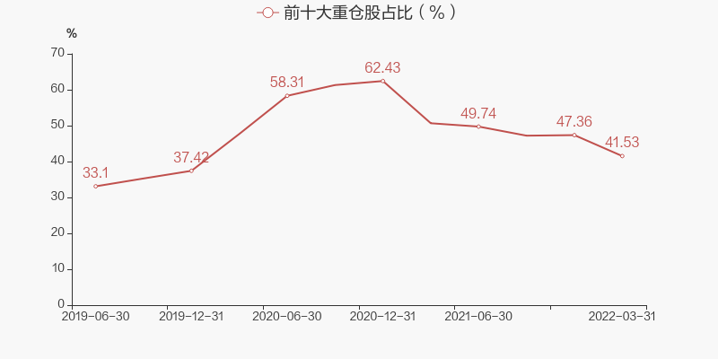 华宝事件驱动混合基金001118：最新净值揭晓，揭秘市场动态与投资价值