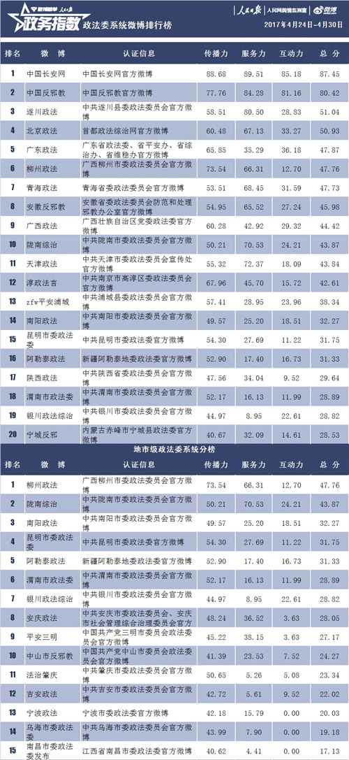 杨树平最新动态：案件公诉进展披露