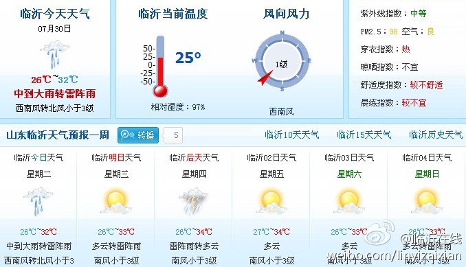 实时掌握临沂气象脉搏——临沂天气预报速查指南