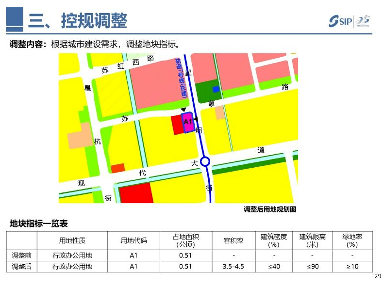 北京大兴区最新人事调整与任免信息揭晓