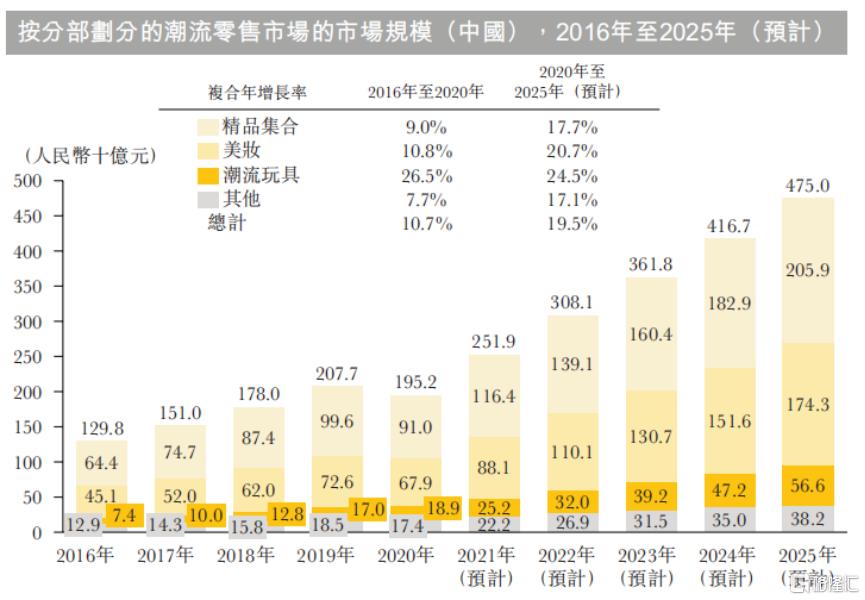 “2025年度潮流巅峰，引领时尚风潮的必备鞋款大盘点”