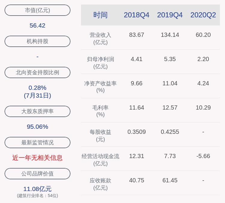 中钢国际最新资讯发布