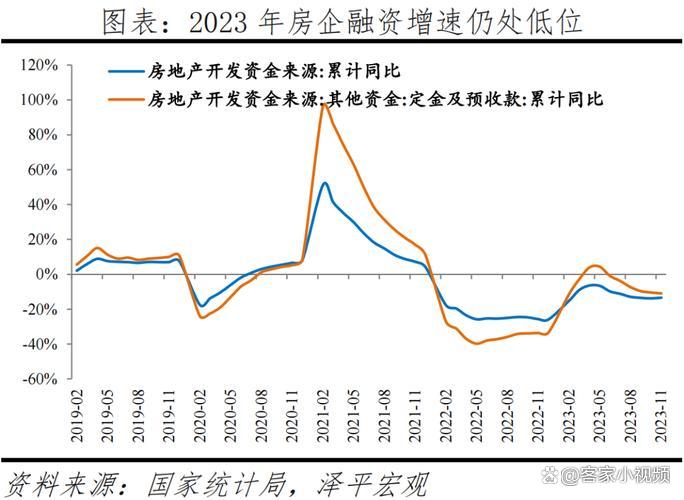 2025年最新公布：房贷基准利率全解析与动态追踪