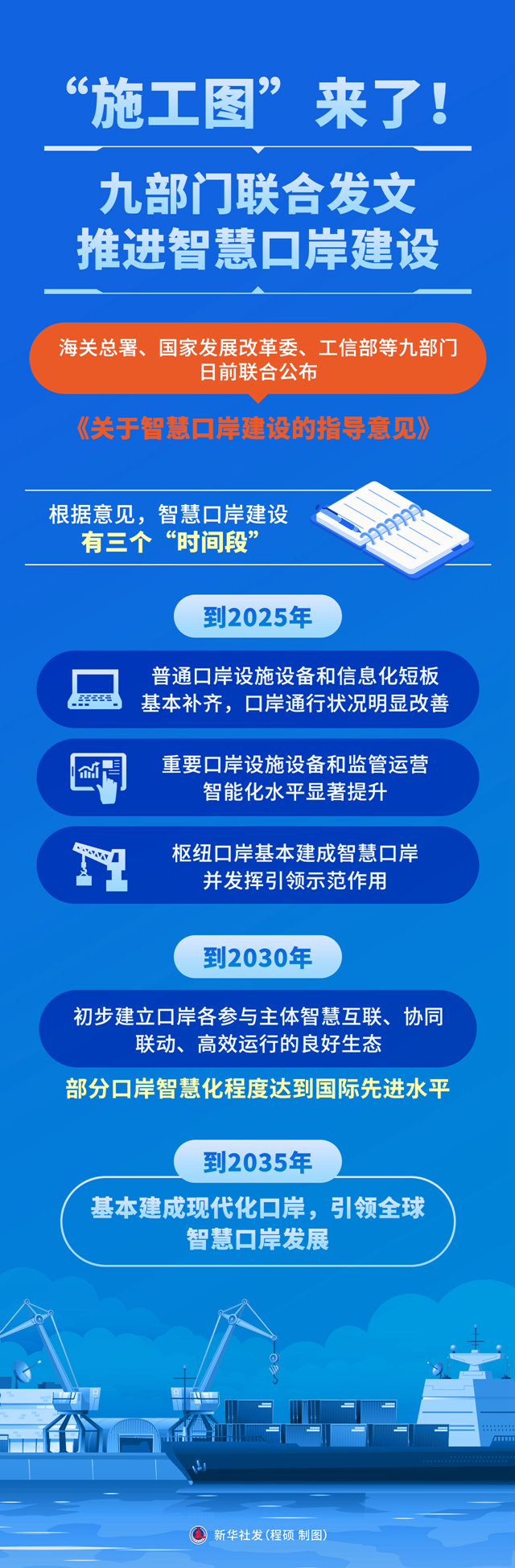 中国门户重启：最新动态与国门开放资讯速递