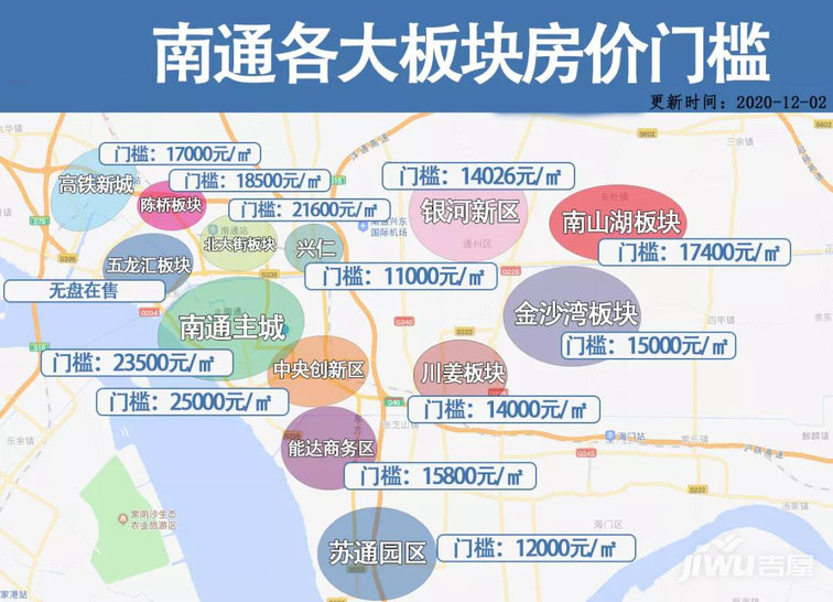 南通市房地产市场最新价格动态