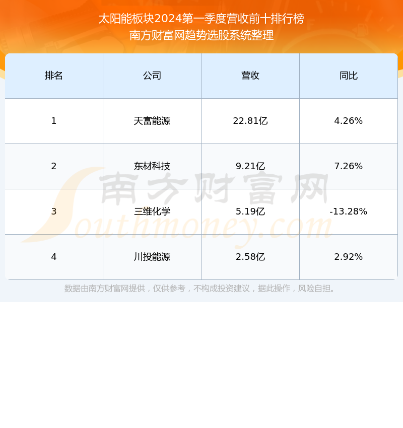 亿晶光电股价动态：最新资讯速递解析