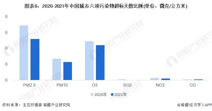 仁心简约，时效先锋——最新发展战略规划解读