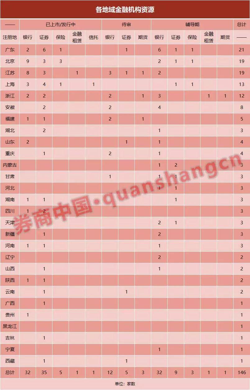 【甘肃银行上市动态】最新进展与市场焦点一览