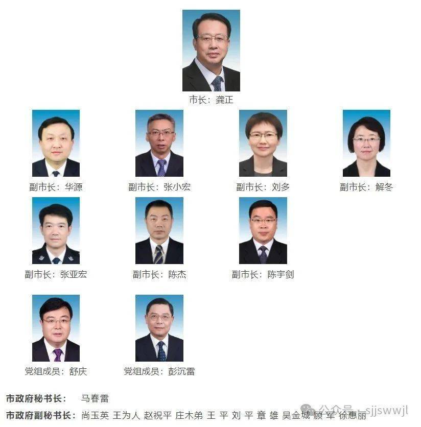 安庆市委常委最新阵容揭晓！一览新一届领导班子名单