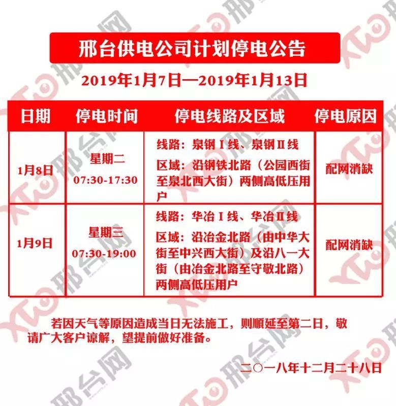 2025年昆山地区最新停电公告汇总信息